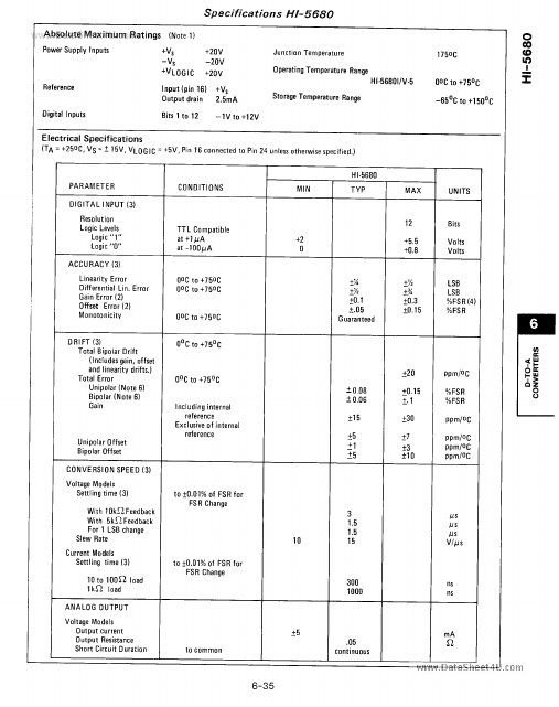 HI1-5680