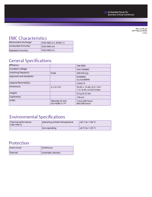 SMT10E-05S3V3Y