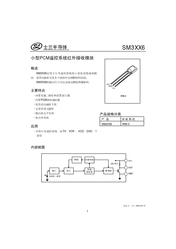 SM3406