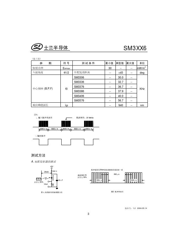 SM3406