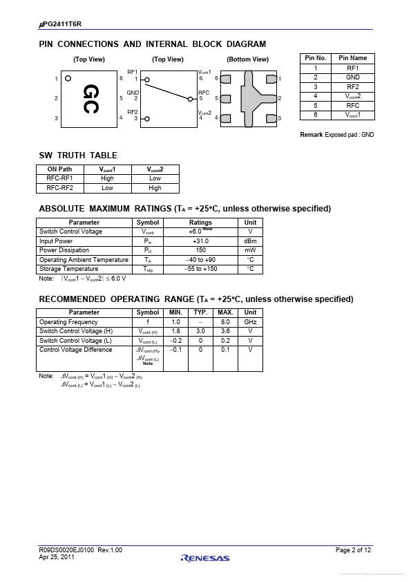 UPG2411T6R