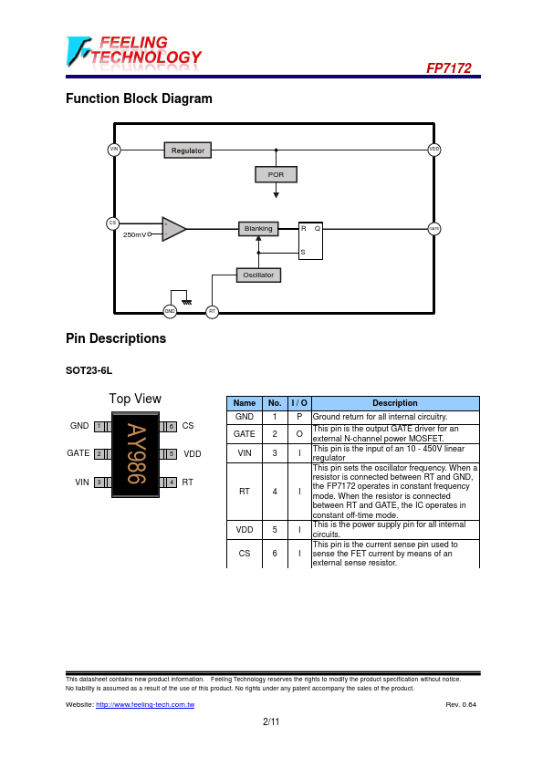 FP7172