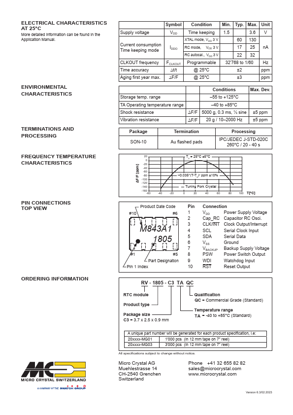 RV-1805-C3