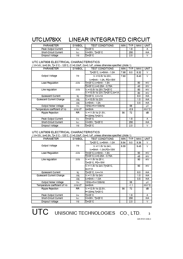 UTCLM7818