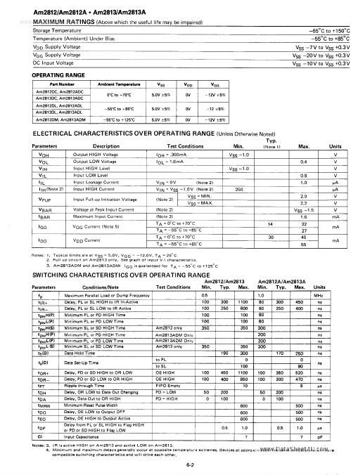 AM2813A