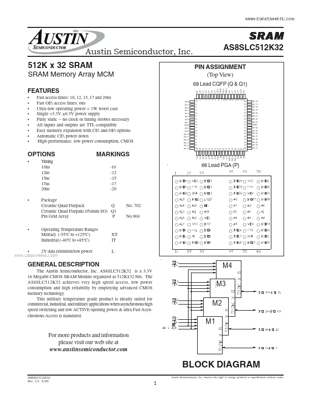 AS8SLC512K32