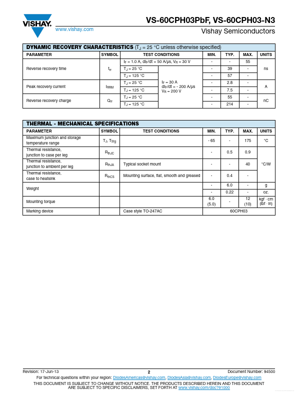 VS-60CPH03-N3