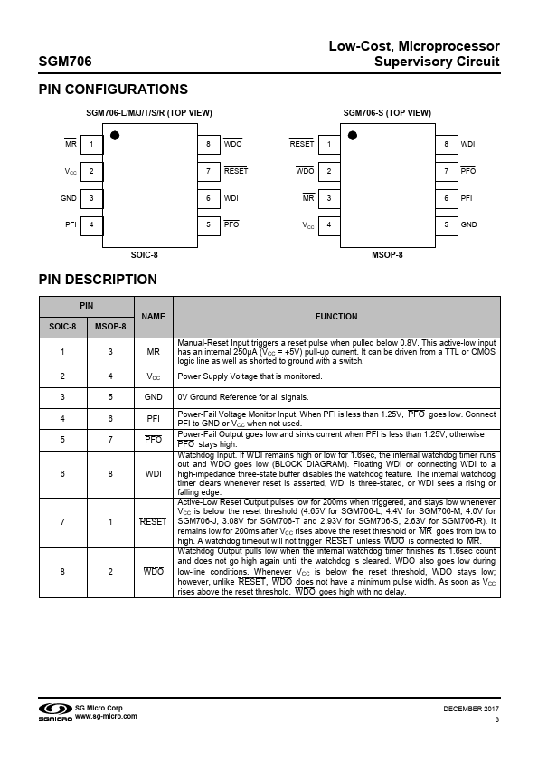 SGM706