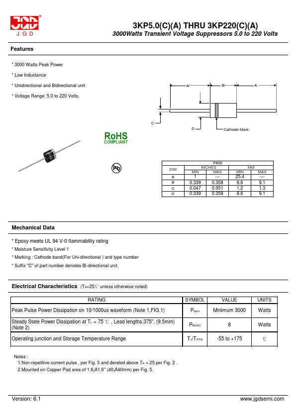 3KP40A