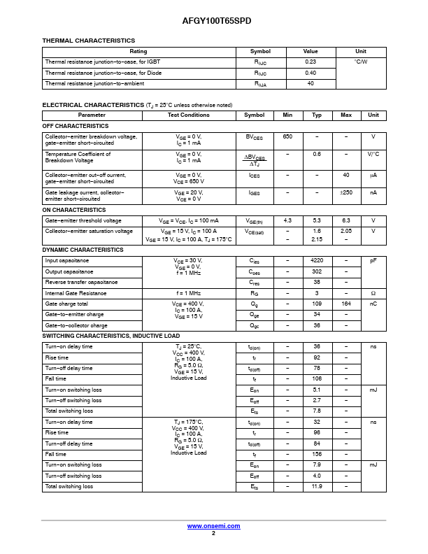 AFGY100T65SPD