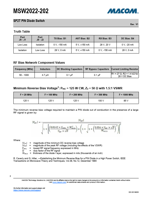 MSW2022-202