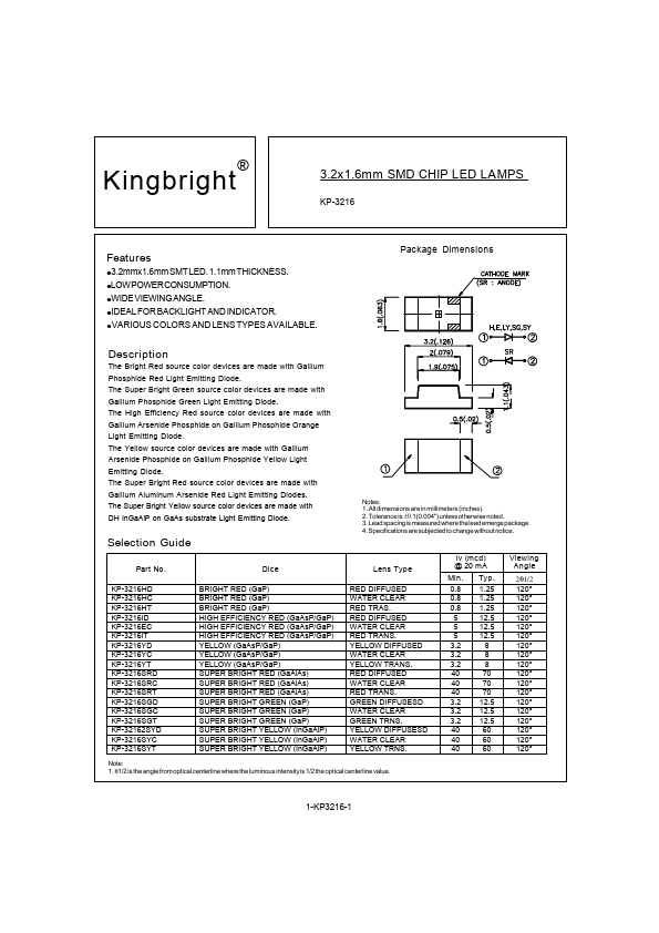 KP-3216YC