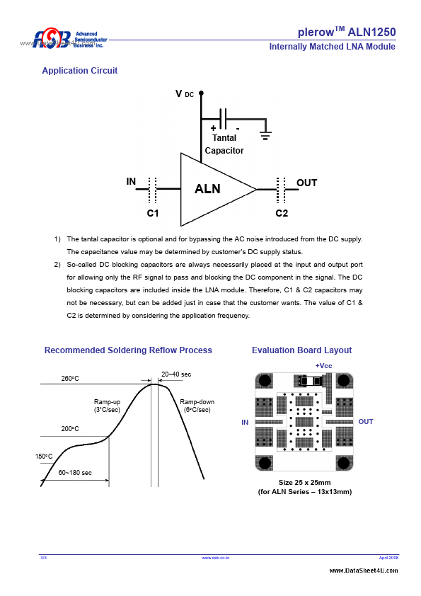 ALN1250