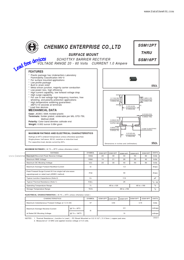 SSM14PT