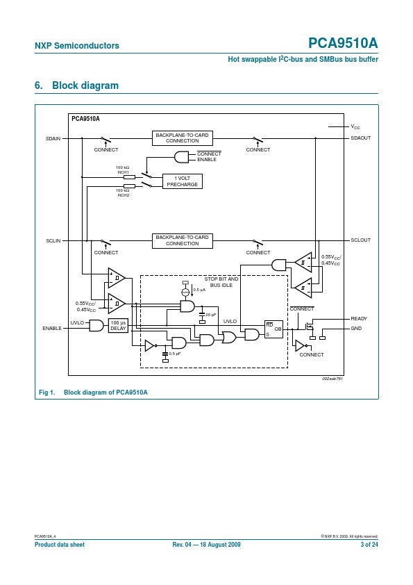 PCA9510A