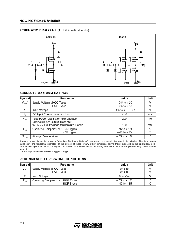 HCF4049UB