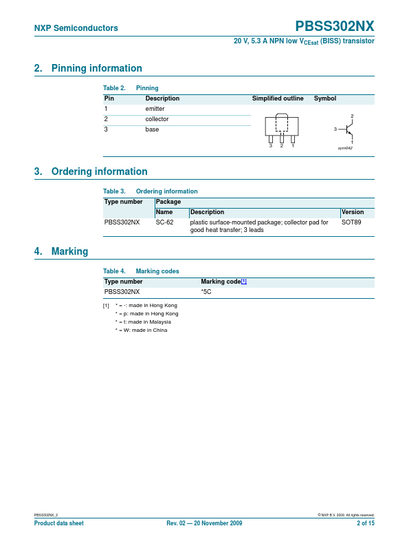 PBSS302NX