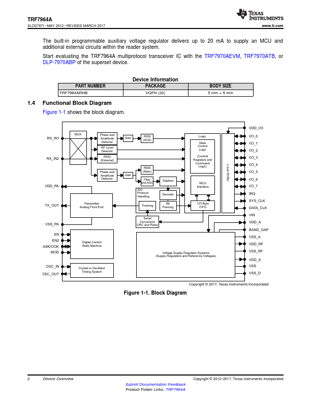 TRF7964A