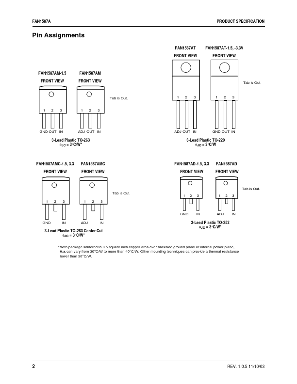 FAN1587A