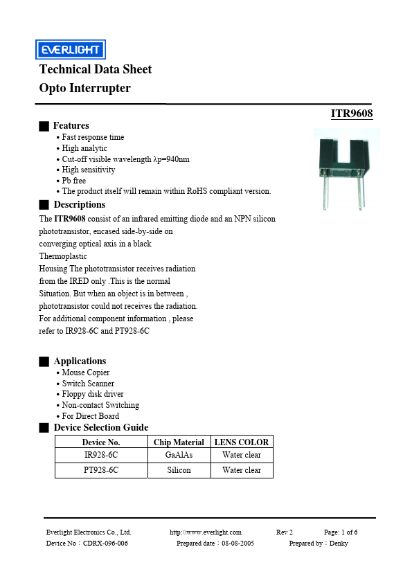 ITR9608