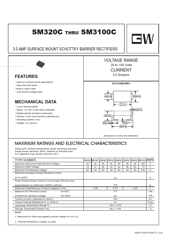 SM390C