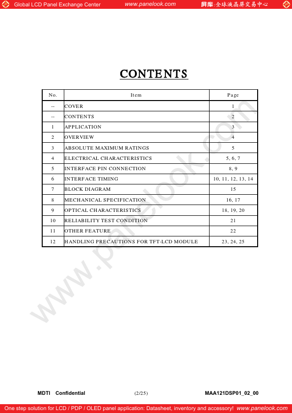 MAA121DSP01