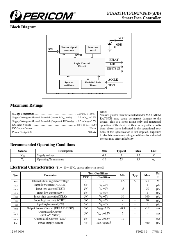 PT8A3516A