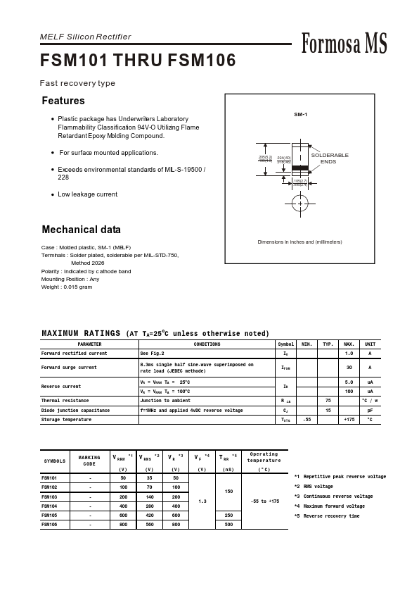 FSM102