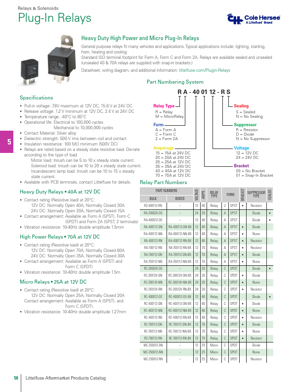 RC-200124-NN