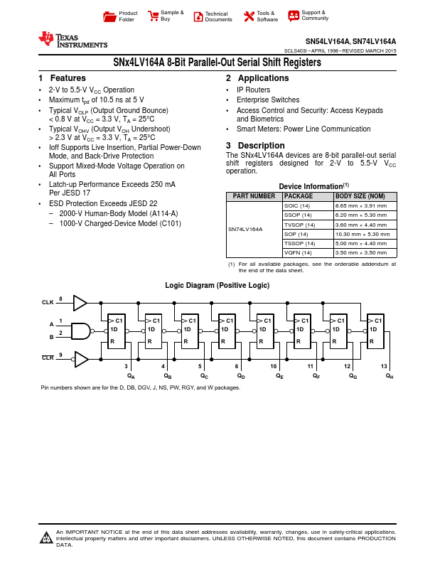 SN54LV164A