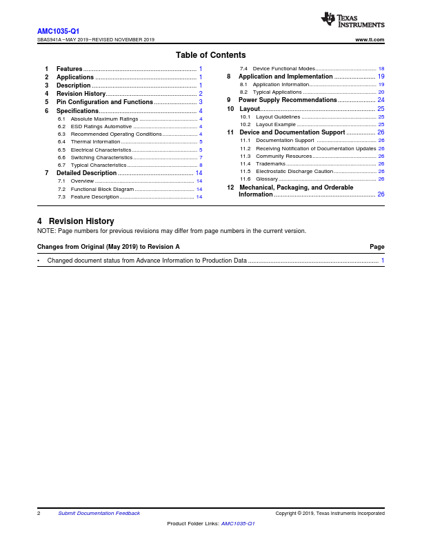 AMC1035-Q1