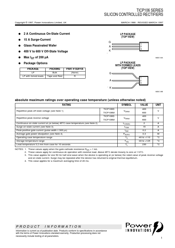 TICP106