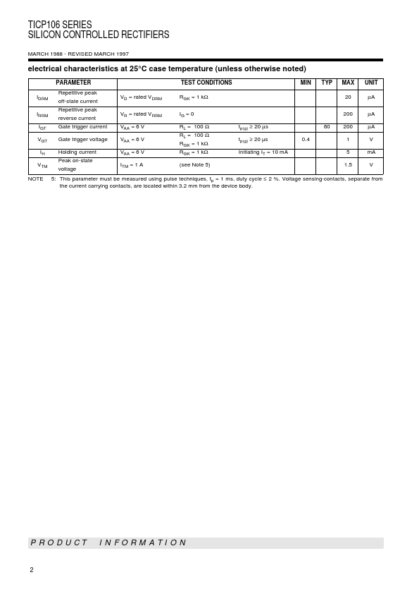 TICP106