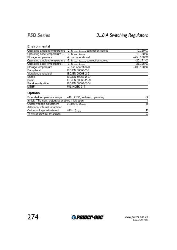 PSB155-7iR