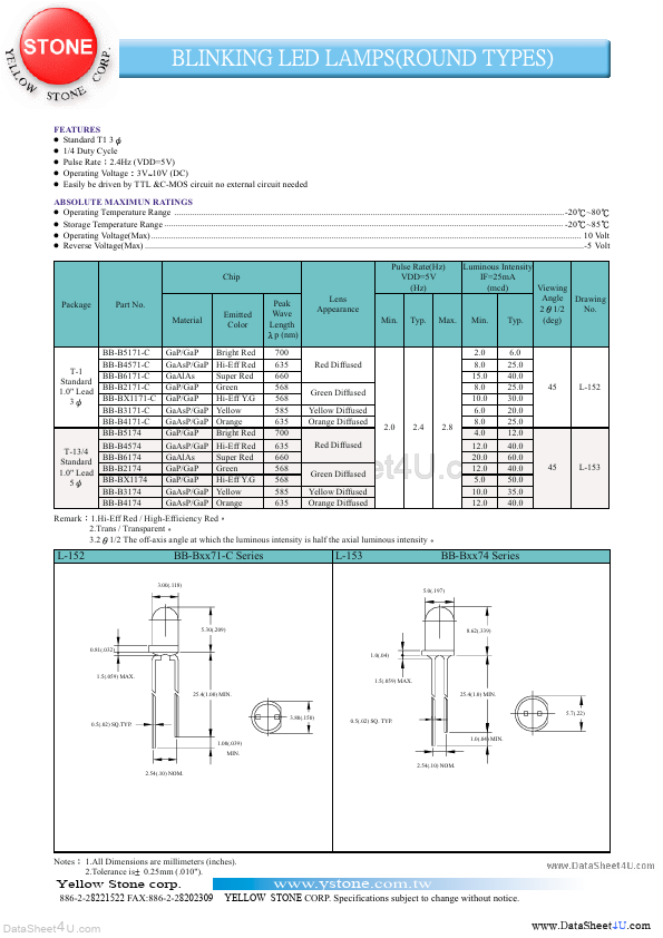 BB-B4171