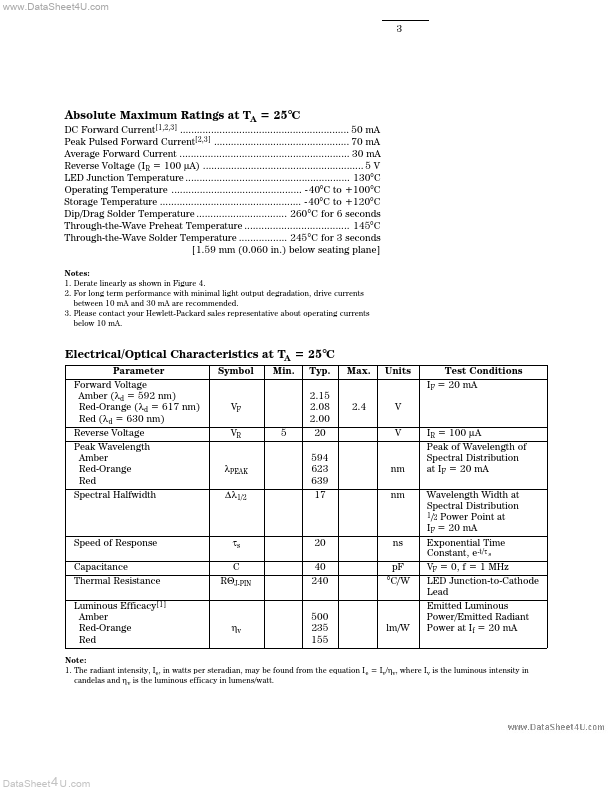 HLMP-DL25