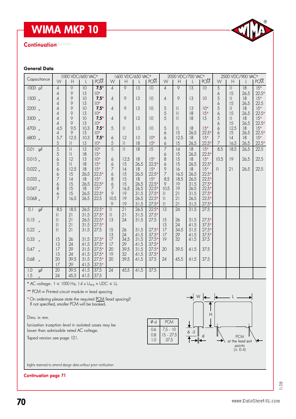 MKP10