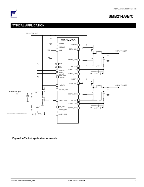 SMB214B