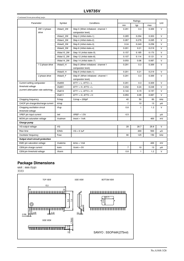 LV8735V