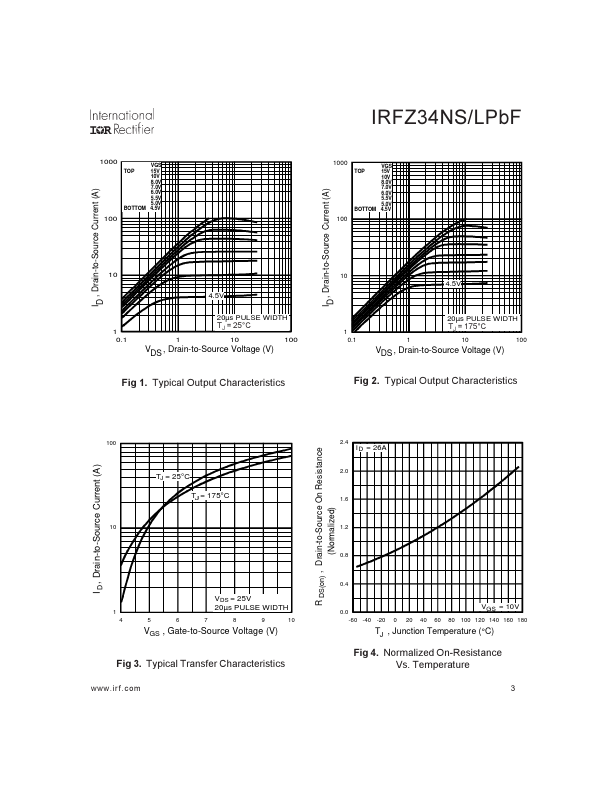 IRFZ34NSPBF