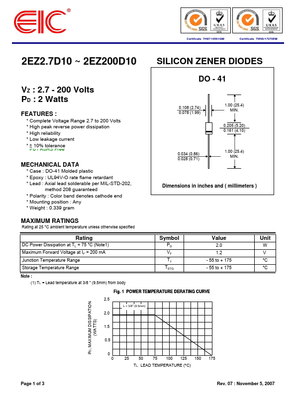 2EZ110D10