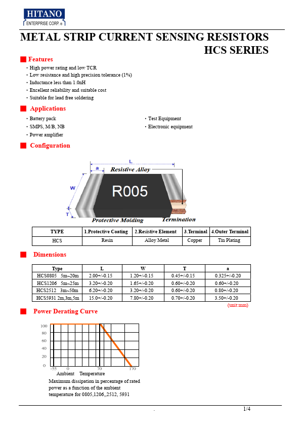 HCS2512