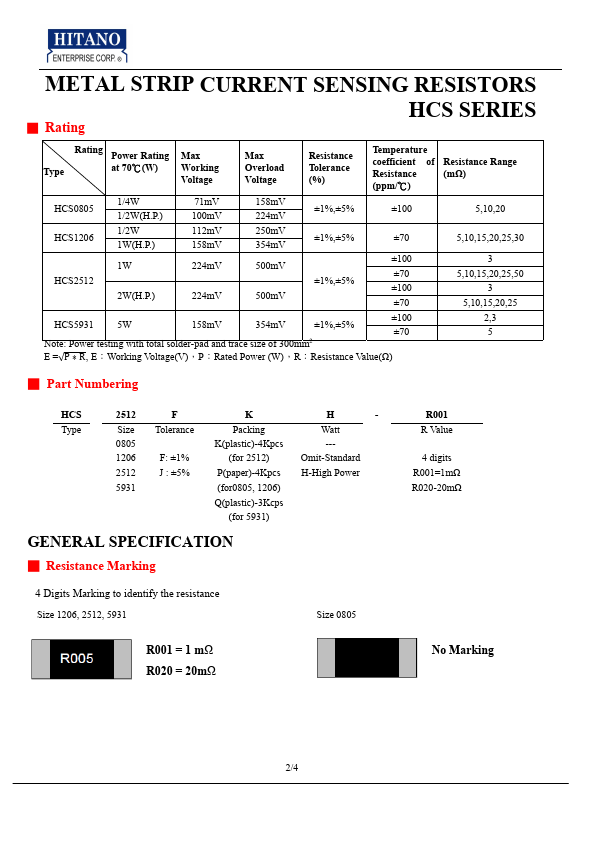 HCS2512