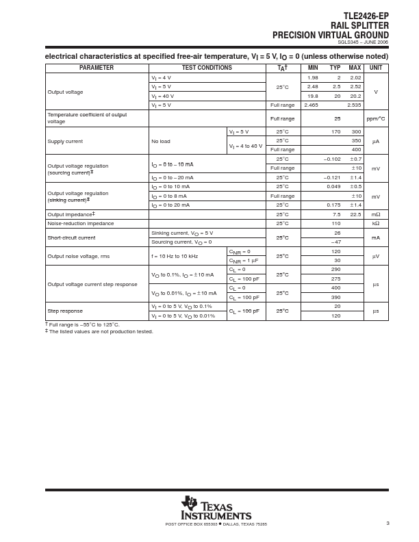 TLE2426-EP