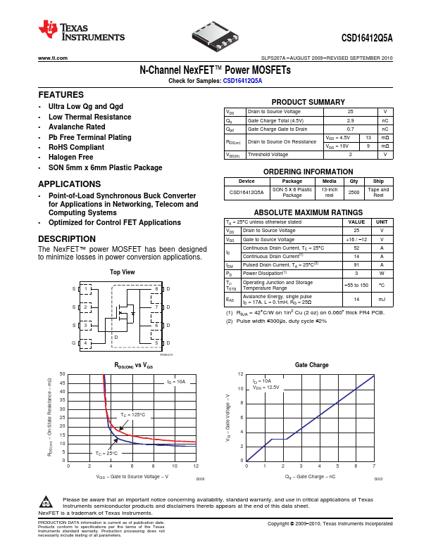 CSD16412Q5A