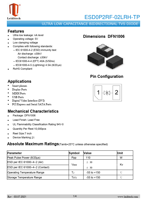 ESD0P2RF-02LRH-TP