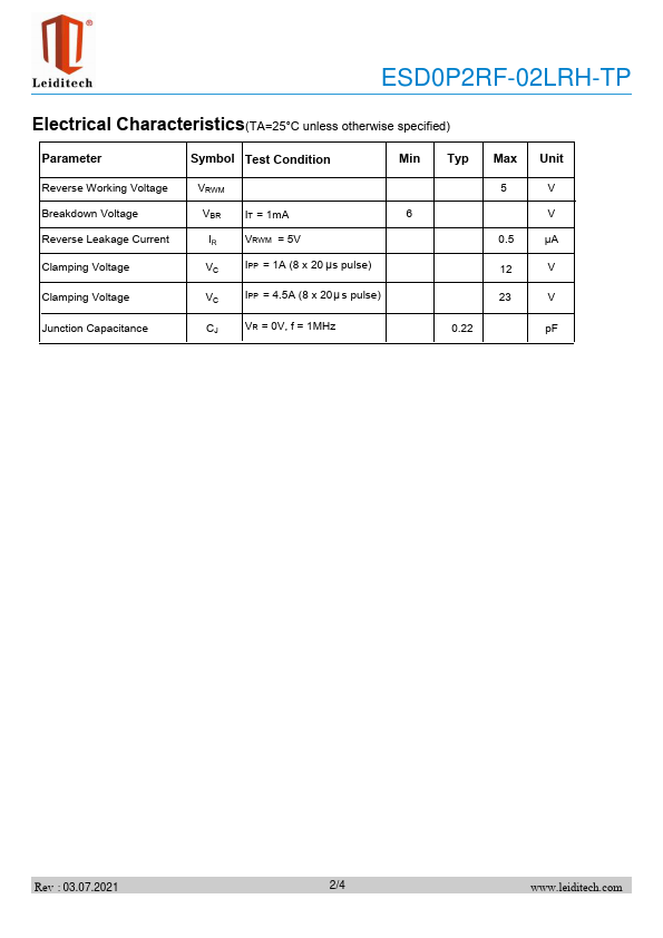 ESD0P2RF-02LRH-TP