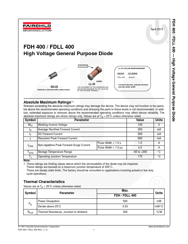 FDH400