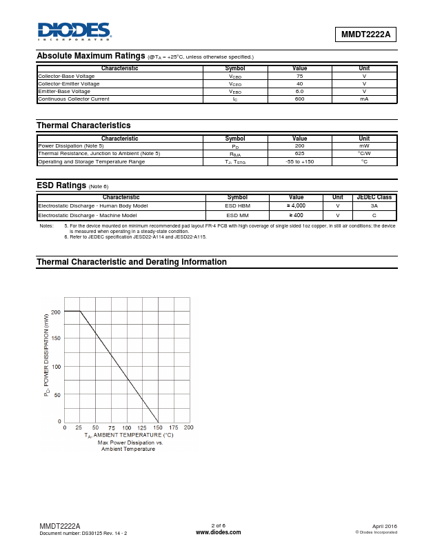 MMDT2222A