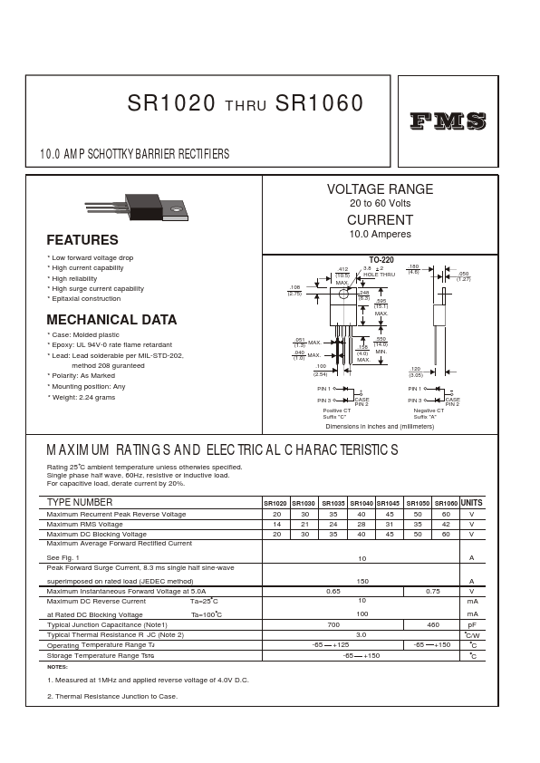 SR1050